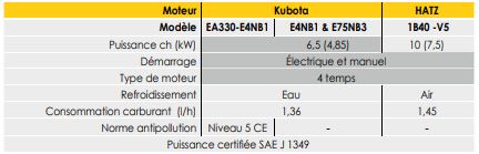 ROULEAU DUPLEX VR6500KF5