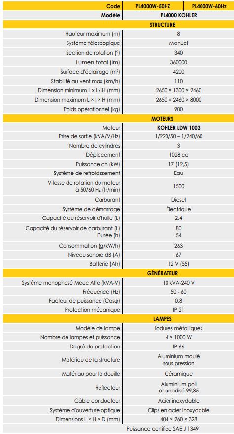 MAT d'éclairage PL4000 mobile
