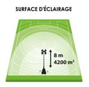 MAT d'éclairage PL4000 mobile