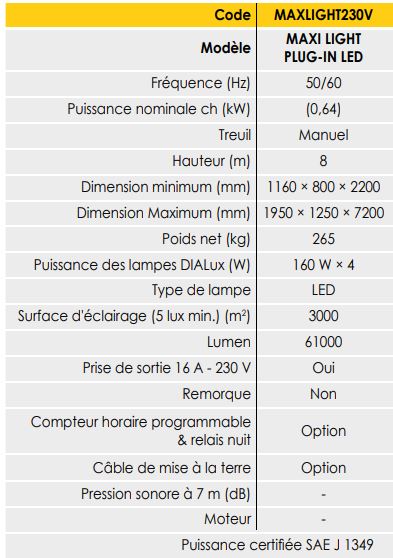 MAT d'éclairage MAXI LIGHT