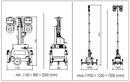 MAT d'éclairage MAXI LIGHT