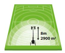 MAT d'éclairage MAXI LIGHT