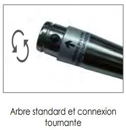 Aiguille vibrante haute fréquence 36 mm + flexible 3 m Multivib