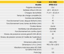 Talocheuse à béton 90 cm ( Hélicoptère)M900 eco à Batteries