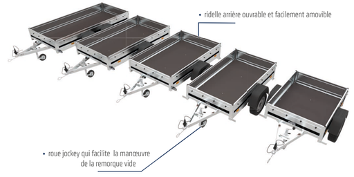 Remorque série Basic
